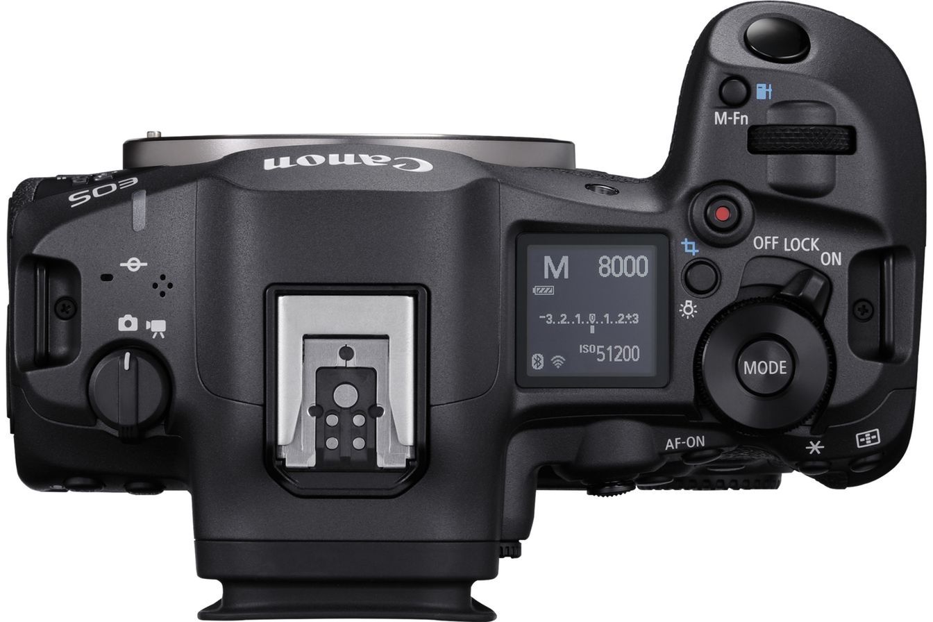 Canon EOS R5 Mark II